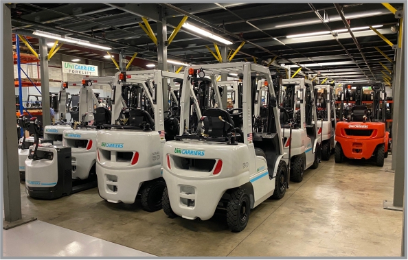 All Types of Forklifts